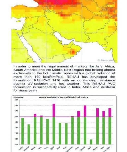 بررسی های آب هوای رها آلمان در ایران